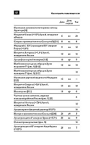 Astronomical Calendar for Schoolchildren for the 2024/2025 Academic Year